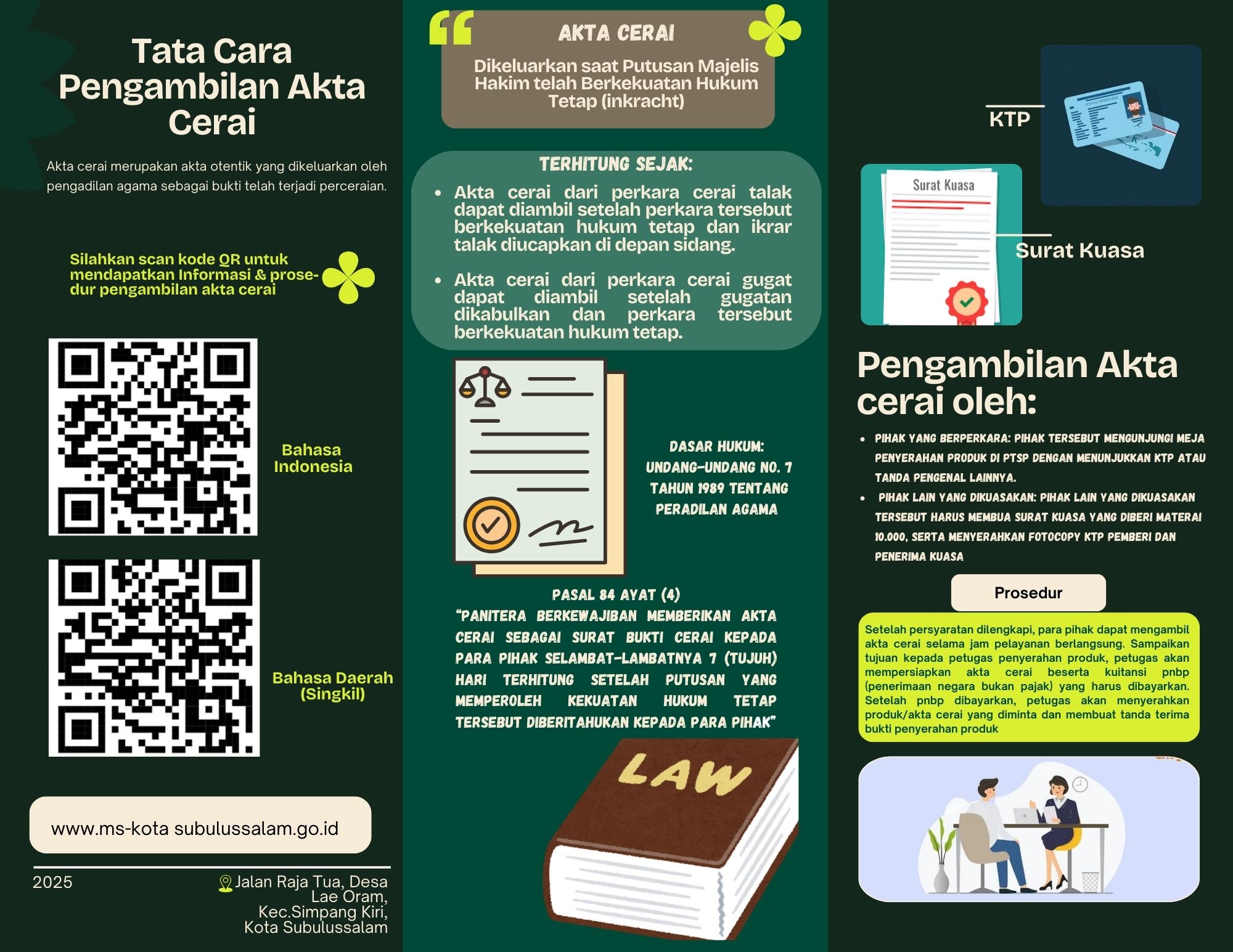 2 tata cara pengambilan akta cerai