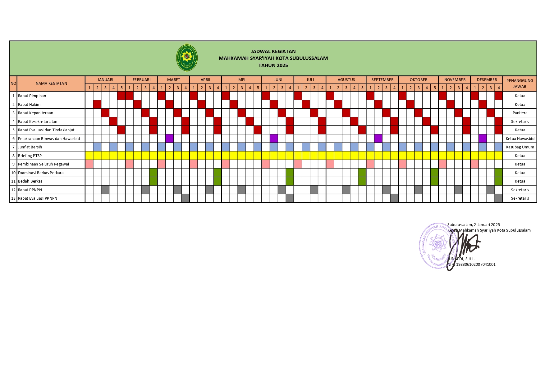 JADWAL KEGIATAN ketua 2025 page 0001