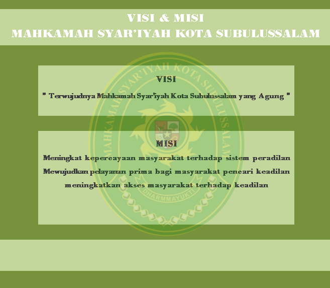 VISI DAN MISI